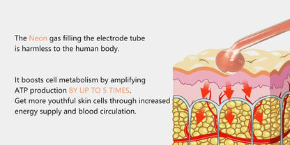 Electrotherapy Comb Device