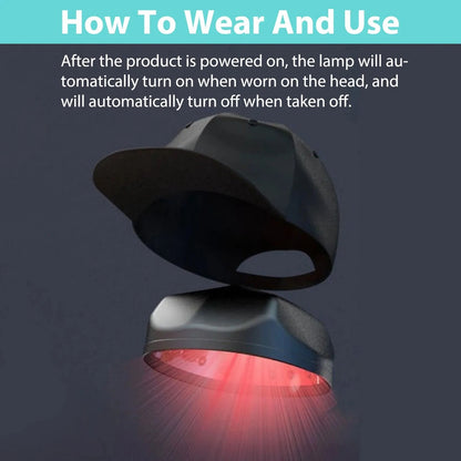 RenovaGlow Red LED, Laser Cap